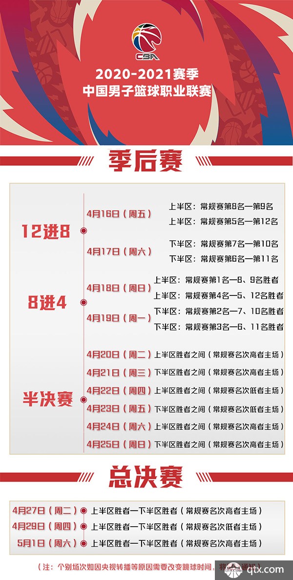 篮在接下来