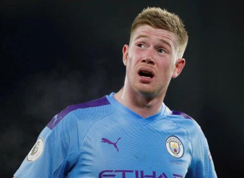 波动与市场 波动与市场